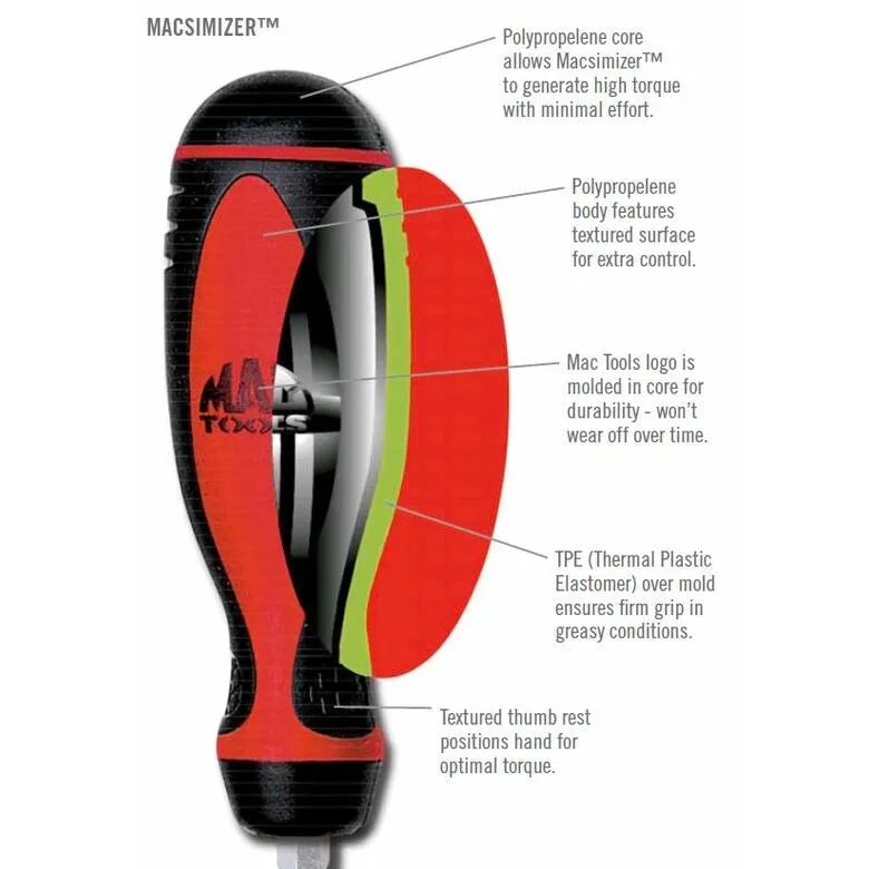 Macsimizer™ Mini Double-Cut Mill File