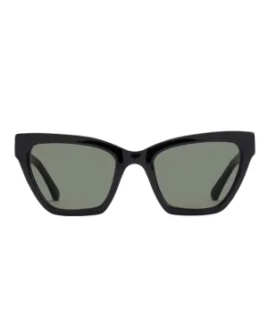 Otis Eyewear Reputation
